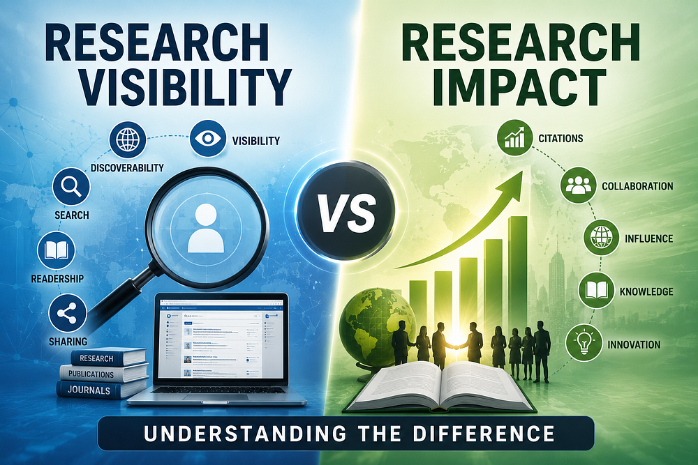 Research Visibility vs. Research Impact: Understanding the Difference